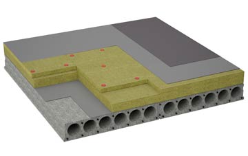 considerations of Fforest flat roofing insulation
